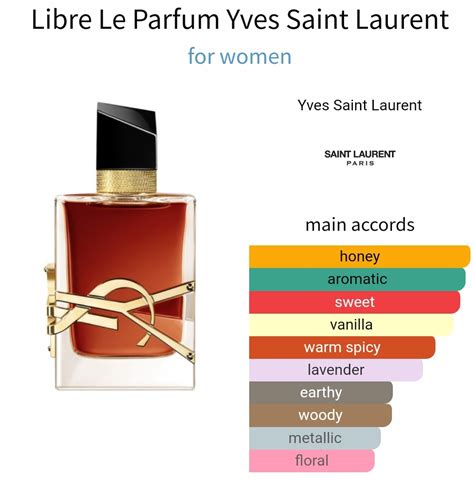 notes of libre ysl|ysl libre perfume smell like.